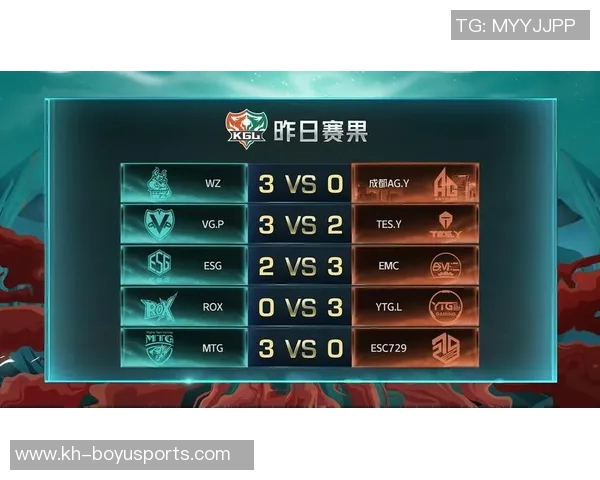 实时新闻王者荣耀战术解析TES如何逆袭对手实现反击胜利